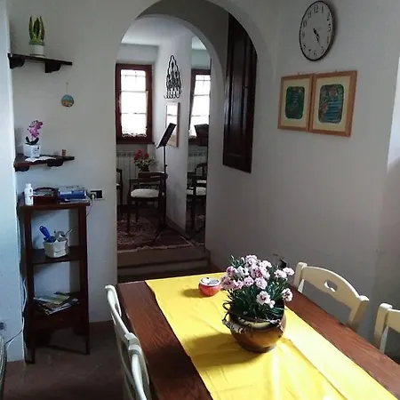 La Casina Di Via Dogali